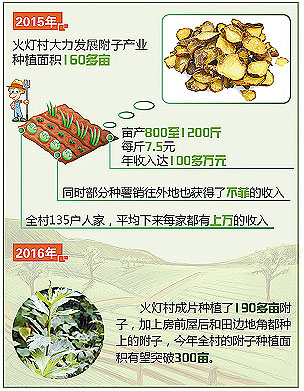 008PG国际(中国集团)-官方网站