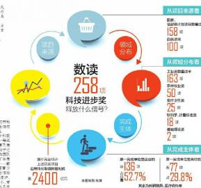 008PG国际(中国集团)-官方网站